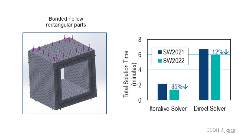 SolidWorks无法导出工程图故障修复方法_图示1
